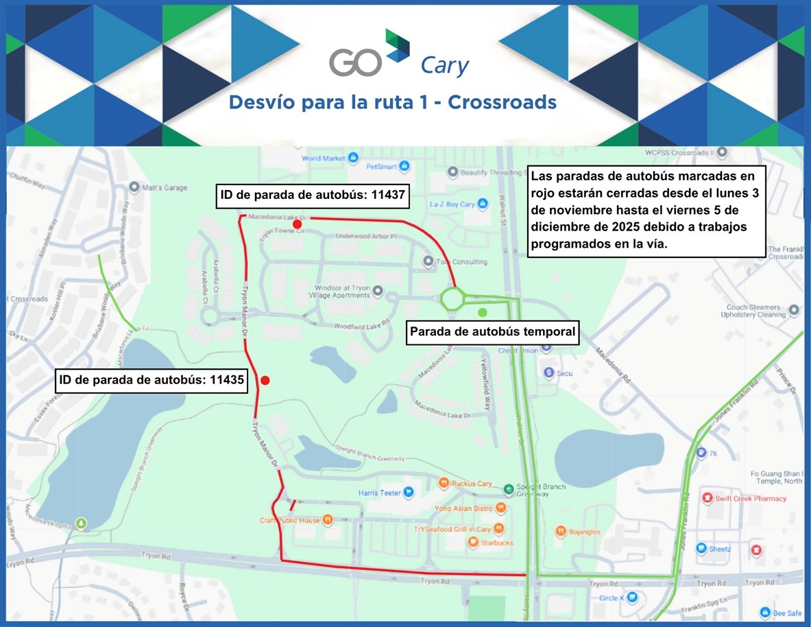 Desvio para la ruta 1